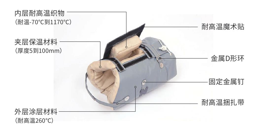 <a href=http://m.tjceec.com.cn/e/tags/?tagname=%E9%98%80%E9%97%A8%E4%BF%9D%E6%B8%A9%E5%A5%97 target=_blank class=infotextkey><a href=http://m.tjceec.com.cn/e/tags/?tagname=%E9%98%80%E9%97%A8%E4%BF%9D%E6%B8%A9 target=_blank class=infotextkey>閥門保溫</a>套</a>